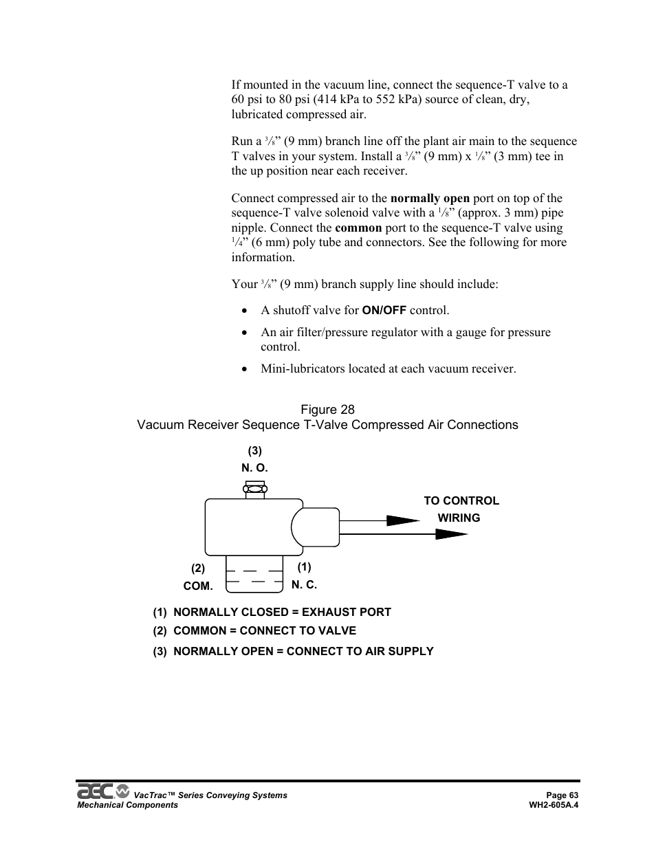 AEC VacTrac Series Conveying Systems User Manual | Page 63 / 120