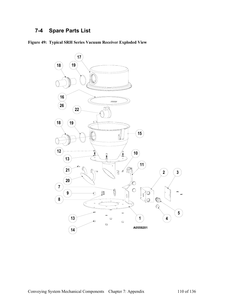 Spare parts list, 4 spare parts list | AEC VacTrac Series Conveying Systems User Manual | Page 111 / 137