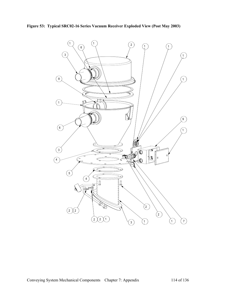 AEC VacTrac Series Conveying Systems User Manual | Page 115 / 137