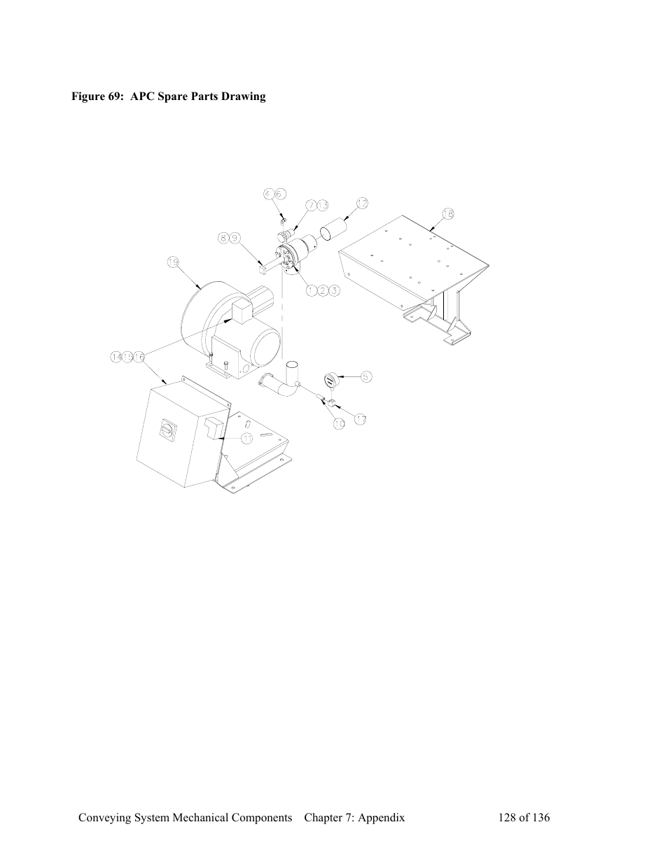 AEC VacTrac Series Conveying Systems User Manual | Page 129 / 137