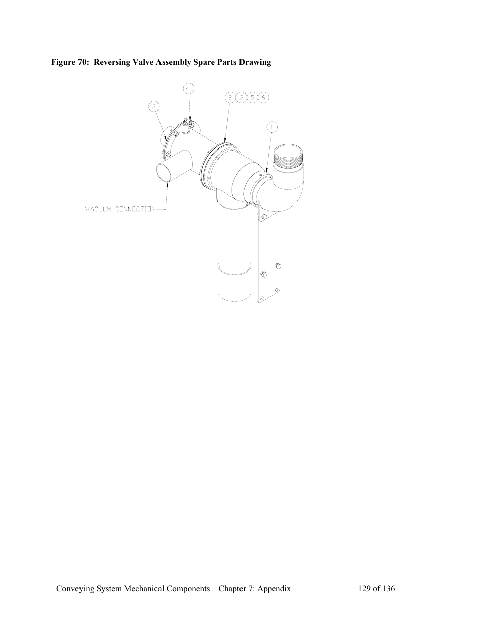 AEC VacTrac Series Conveying Systems User Manual | Page 130 / 137