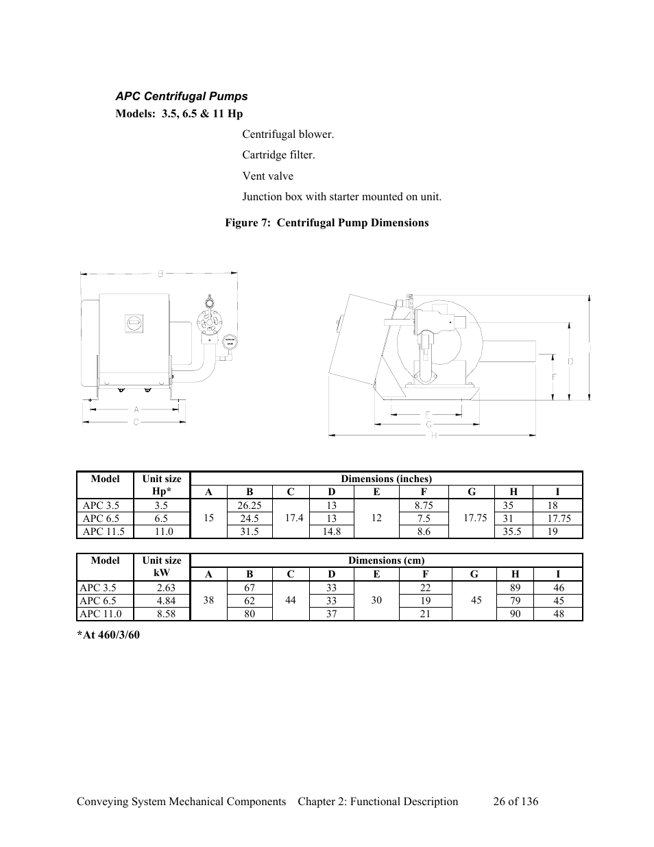 Apc centrifugal pumps, Models: 3.5, 6.5 & 11 hp | AEC VacTrac Series Conveying Systems User Manual | Page 27 / 137