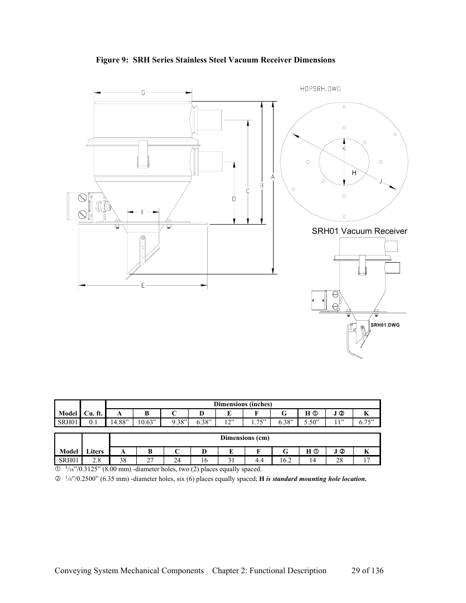 Srh01 vacuum receiver | AEC VacTrac Series Conveying Systems User Manual | Page 30 / 137