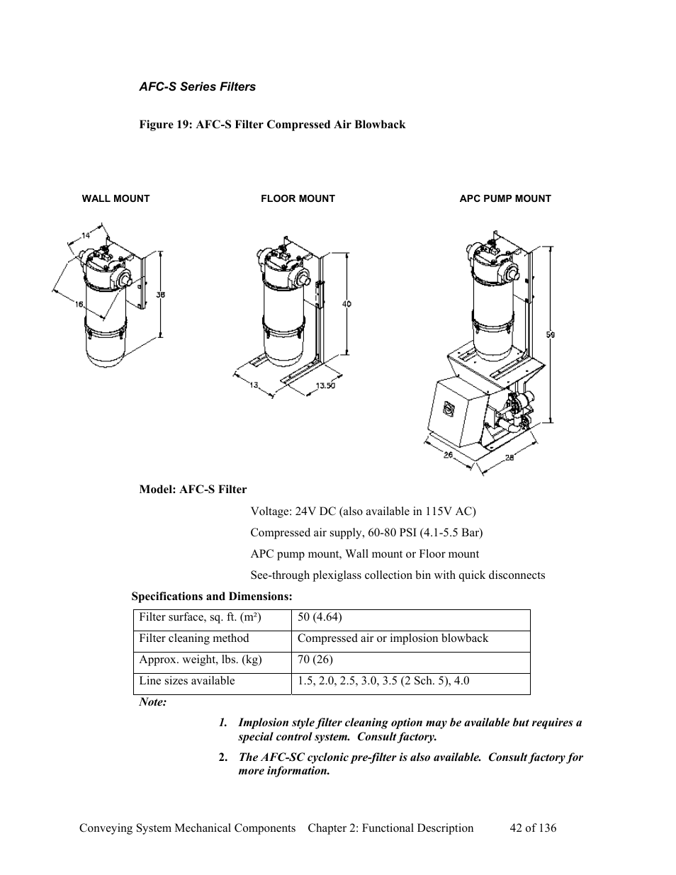 Afc-s series filters | AEC VacTrac Series Conveying Systems User Manual | Page 43 / 137