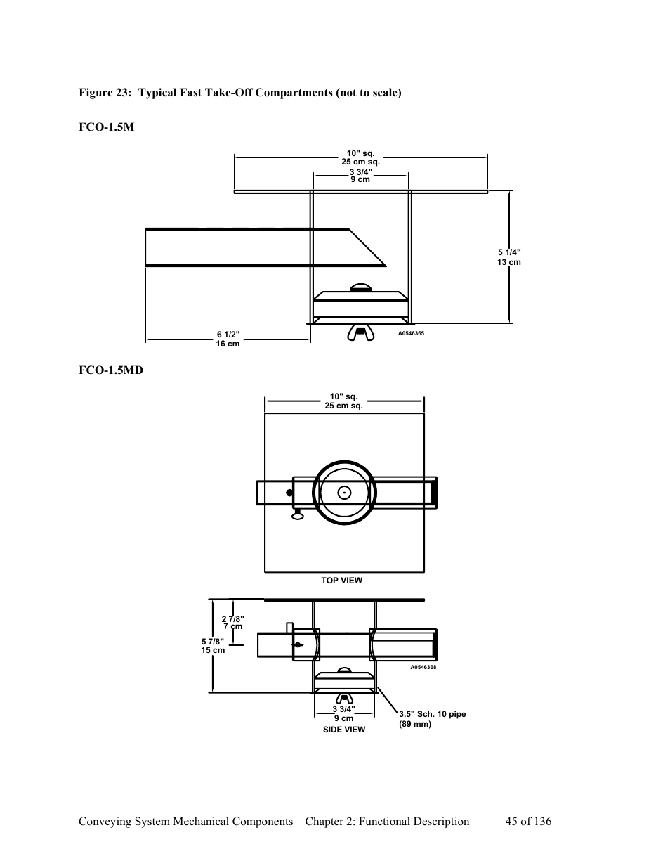 Fco-1.5m, Fco-1.5md | AEC VacTrac Series Conveying Systems User Manual | Page 46 / 137