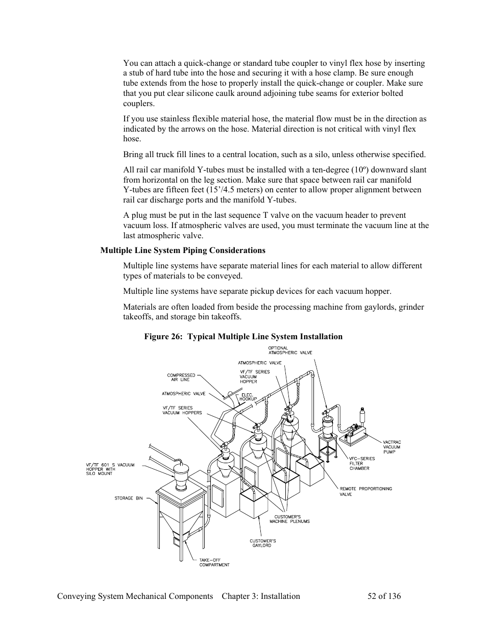 Multiple line system piping considerations | AEC VacTrac Series Conveying Systems User Manual | Page 53 / 137