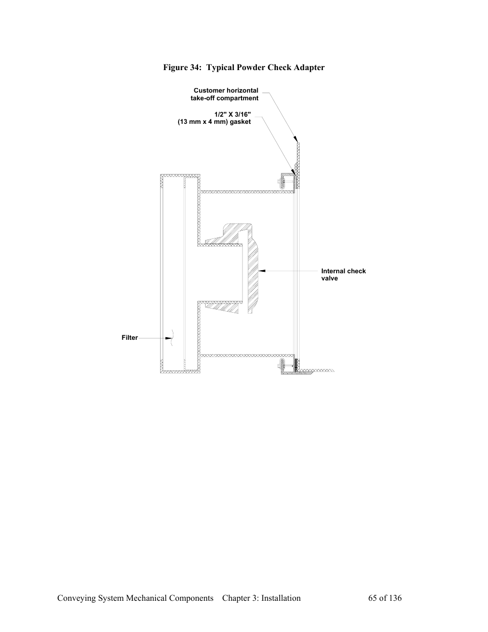 AEC VacTrac Series Conveying Systems User Manual | Page 66 / 137