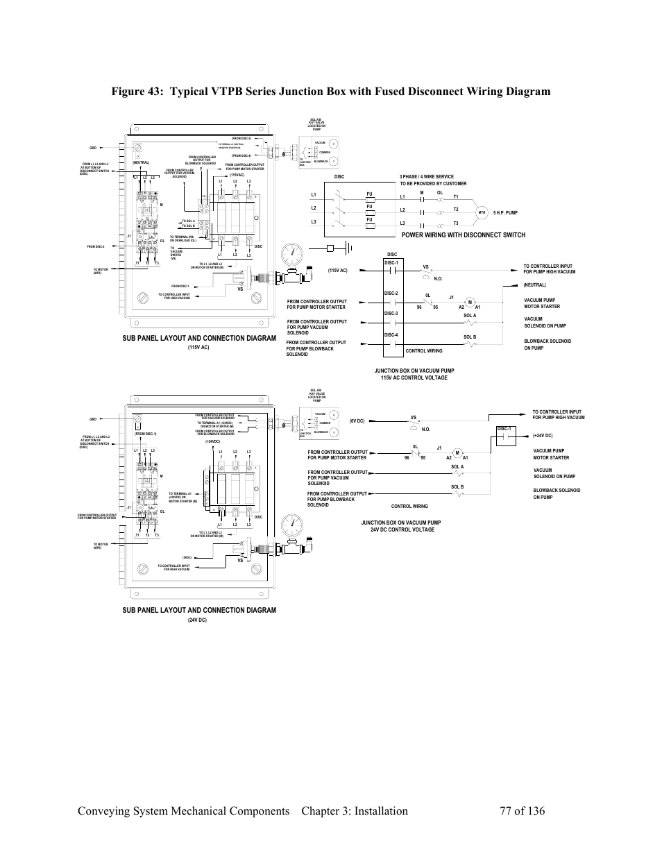 Sub panel layout and connection diagram, Power wiring with disconnect switch | AEC VacTrac Series Conveying Systems User Manual | Page 78 / 137