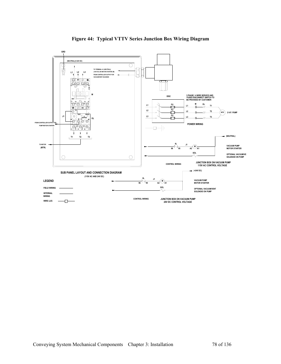 AEC VacTrac Series Conveying Systems User Manual | Page 79 / 137
