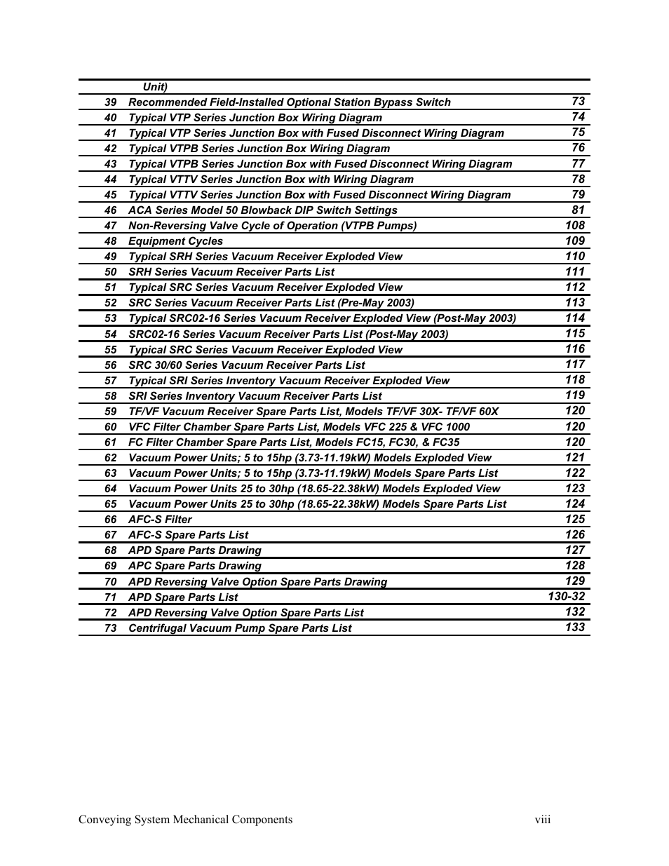 AEC VacTrac Series Conveying Systems User Manual | Page 9 / 137