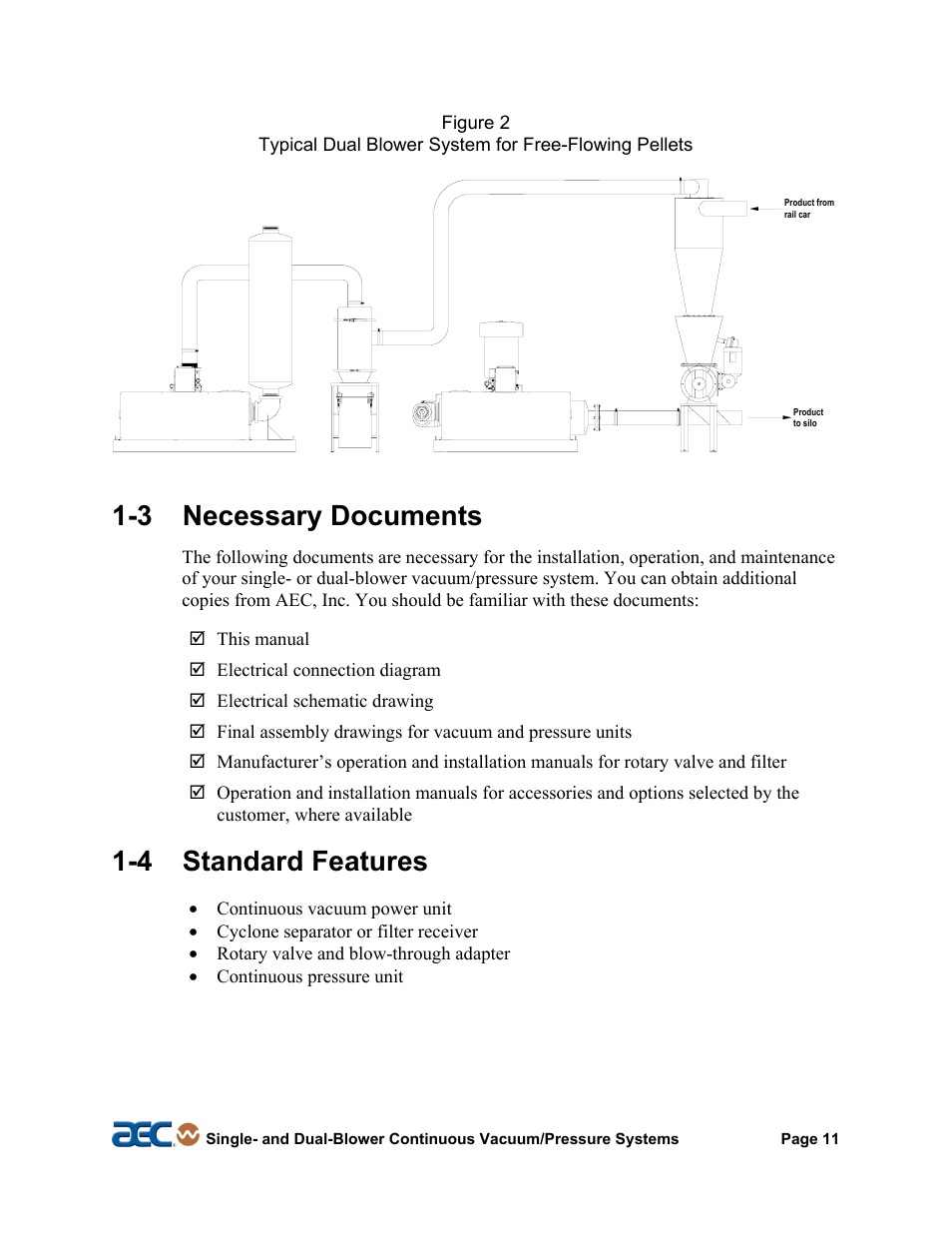 4 standard features, 5 options, 3 necessary documents | AEC Continuous Vacuum/Pressure Conveying Systems User Manual | Page 12 / 77