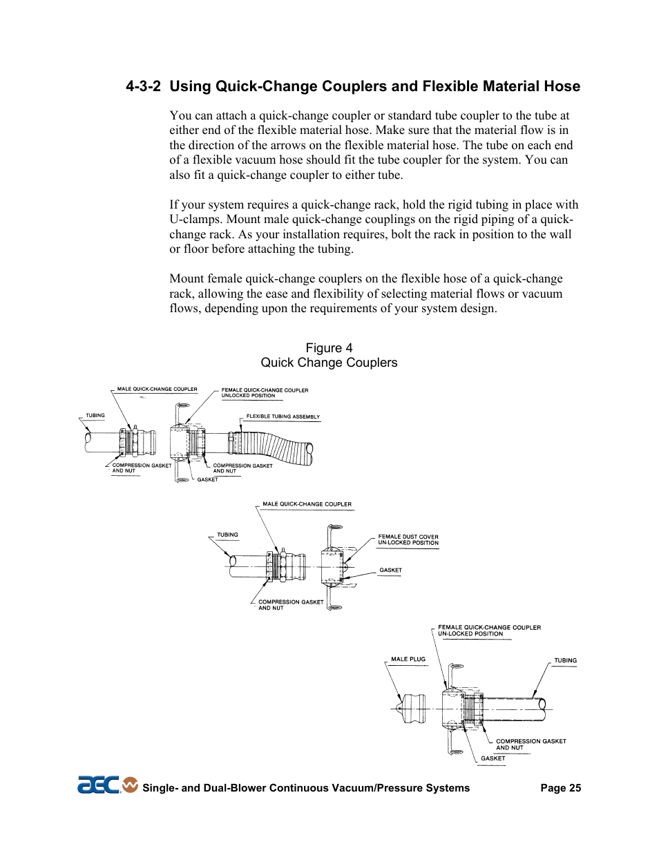 AEC Continuous Vacuum/Pressure Conveying Systems User Manual | Page 26 / 77