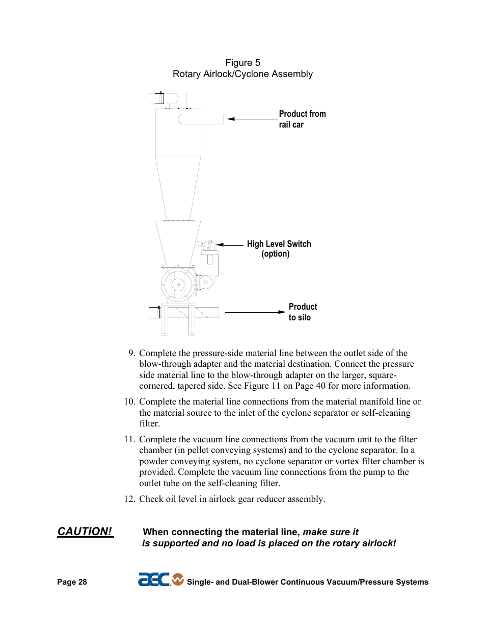 AEC Continuous Vacuum/Pressure Conveying Systems User Manual | Page 29 / 77