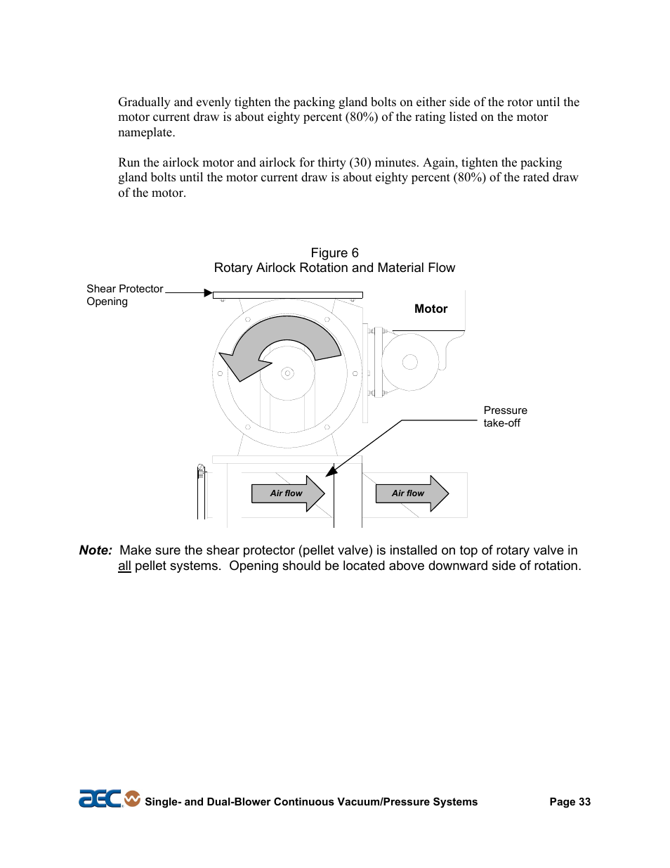 5 startup, shutdown, & operation | AEC Continuous Vacuum/Pressure Conveying Systems User Manual | Page 34 / 77