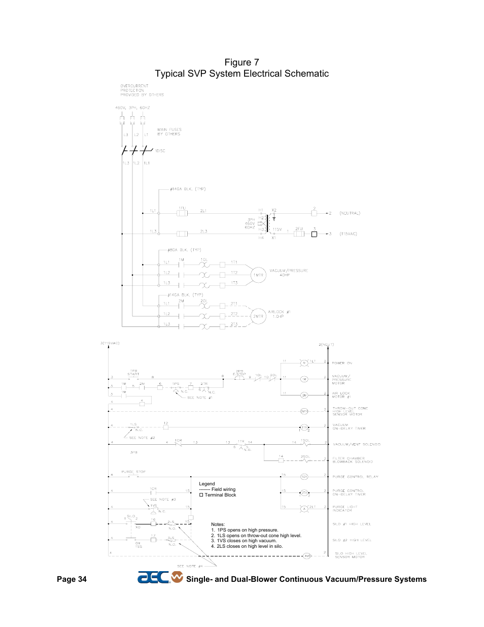 Figure 7 typical svp system electrical schematic | AEC Continuous Vacuum/Pressure Conveying Systems User Manual | Page 35 / 77