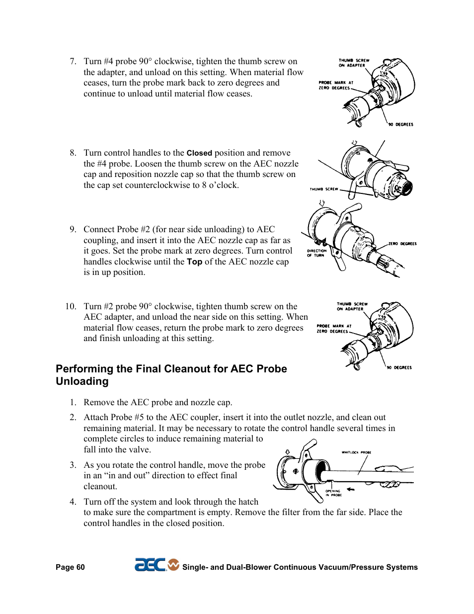 AEC Continuous Vacuum/Pressure Conveying Systems User Manual | Page 61 / 77