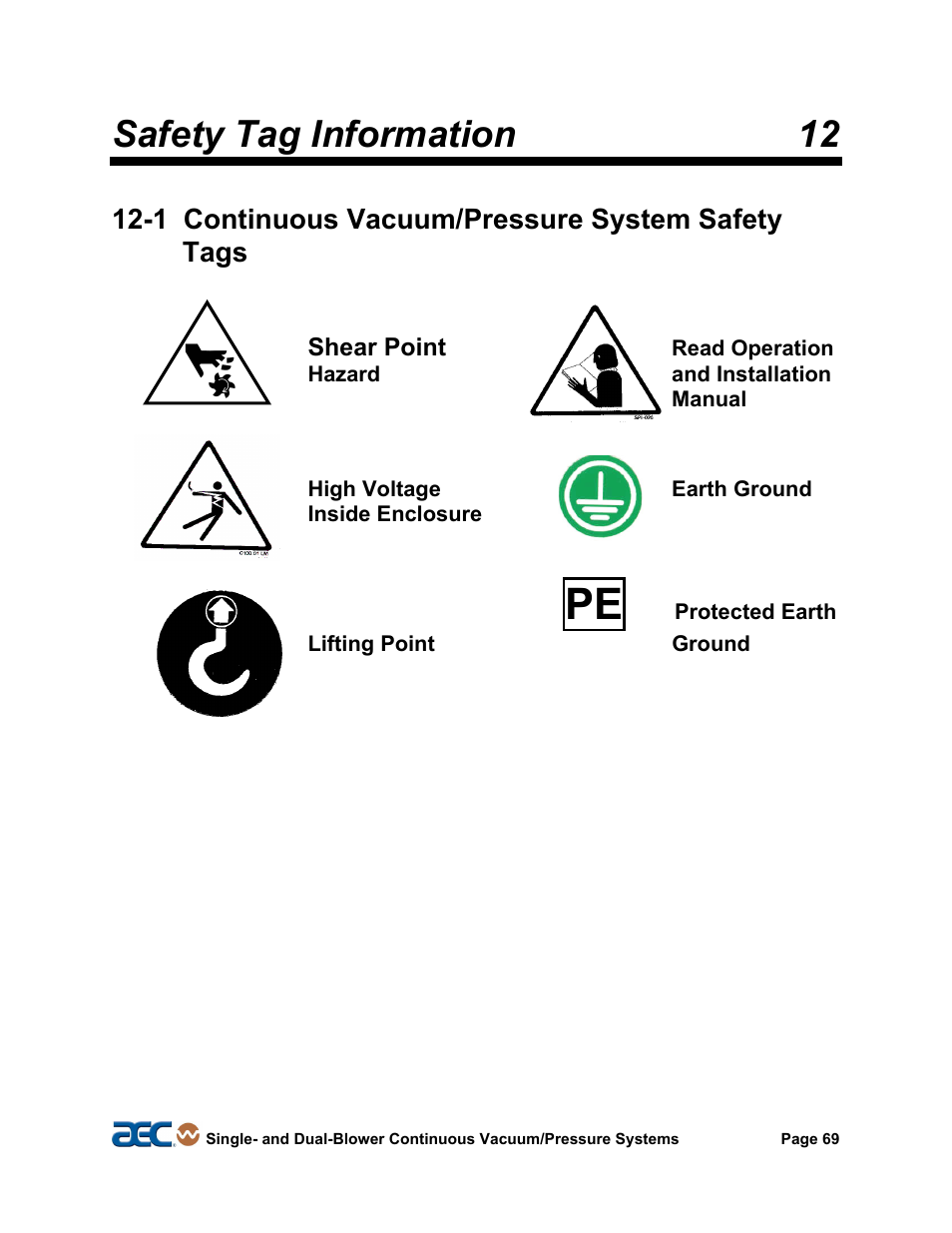 1 safety tags, 2 serial number tag, Safety tag information 12 | 1 continuous vacuum/pressure system safety tags | AEC Continuous Vacuum/Pressure Conveying Systems User Manual | Page 70 / 77