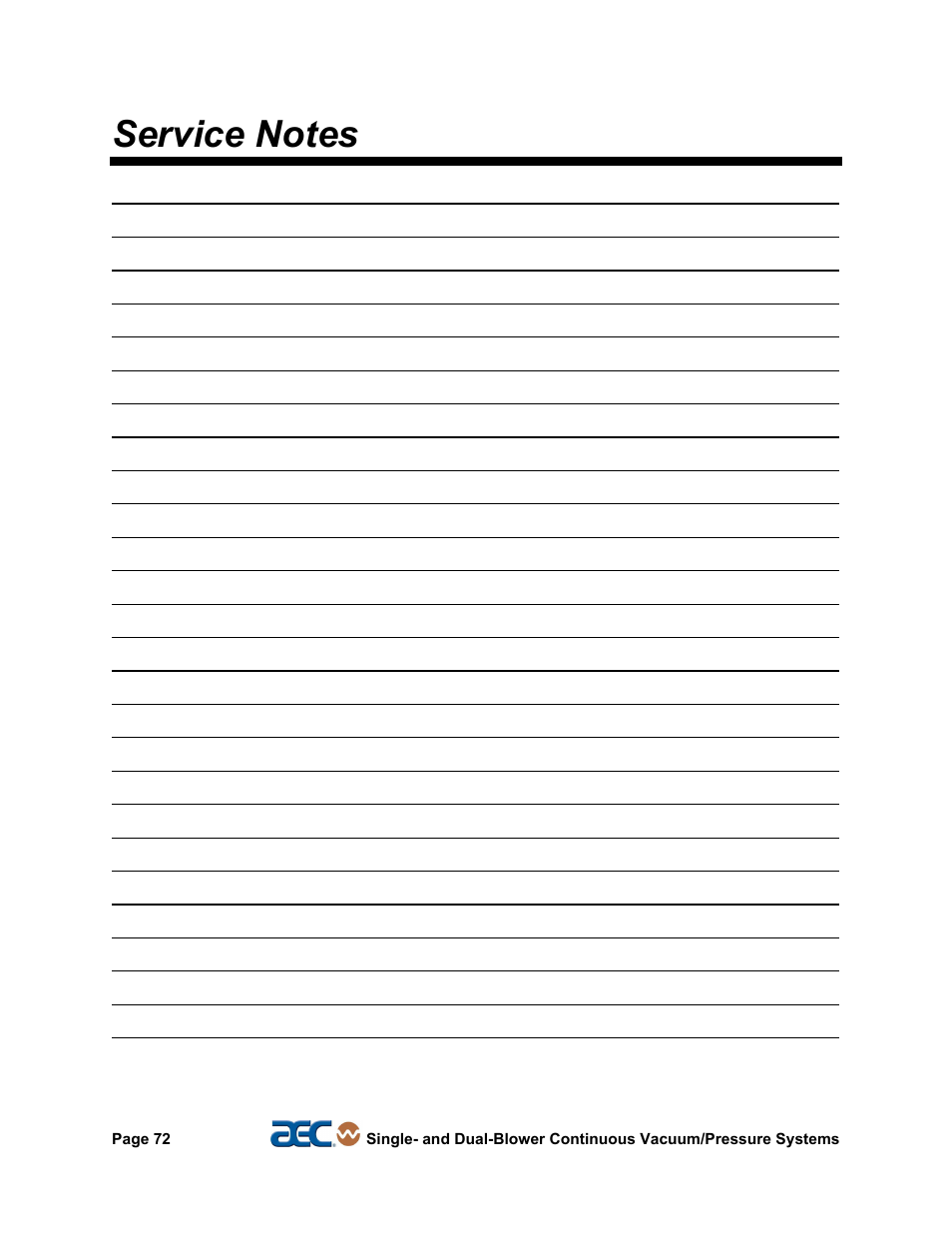 AEC Continuous Vacuum/Pressure Conveying Systems User Manual | Page 73 / 77