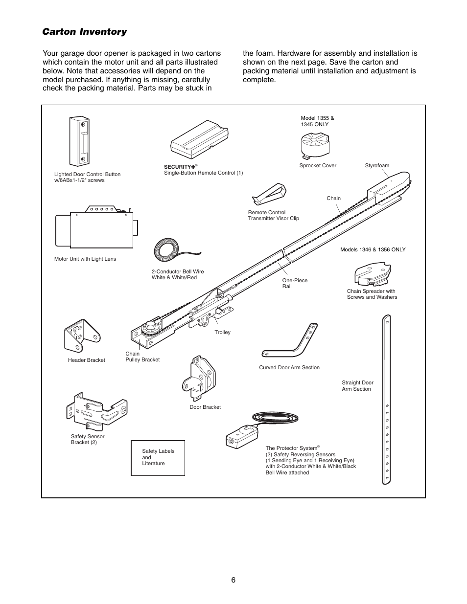 Carton inventory | Chamberlain 1346 - 1HP User Manual | Page 6 / 40