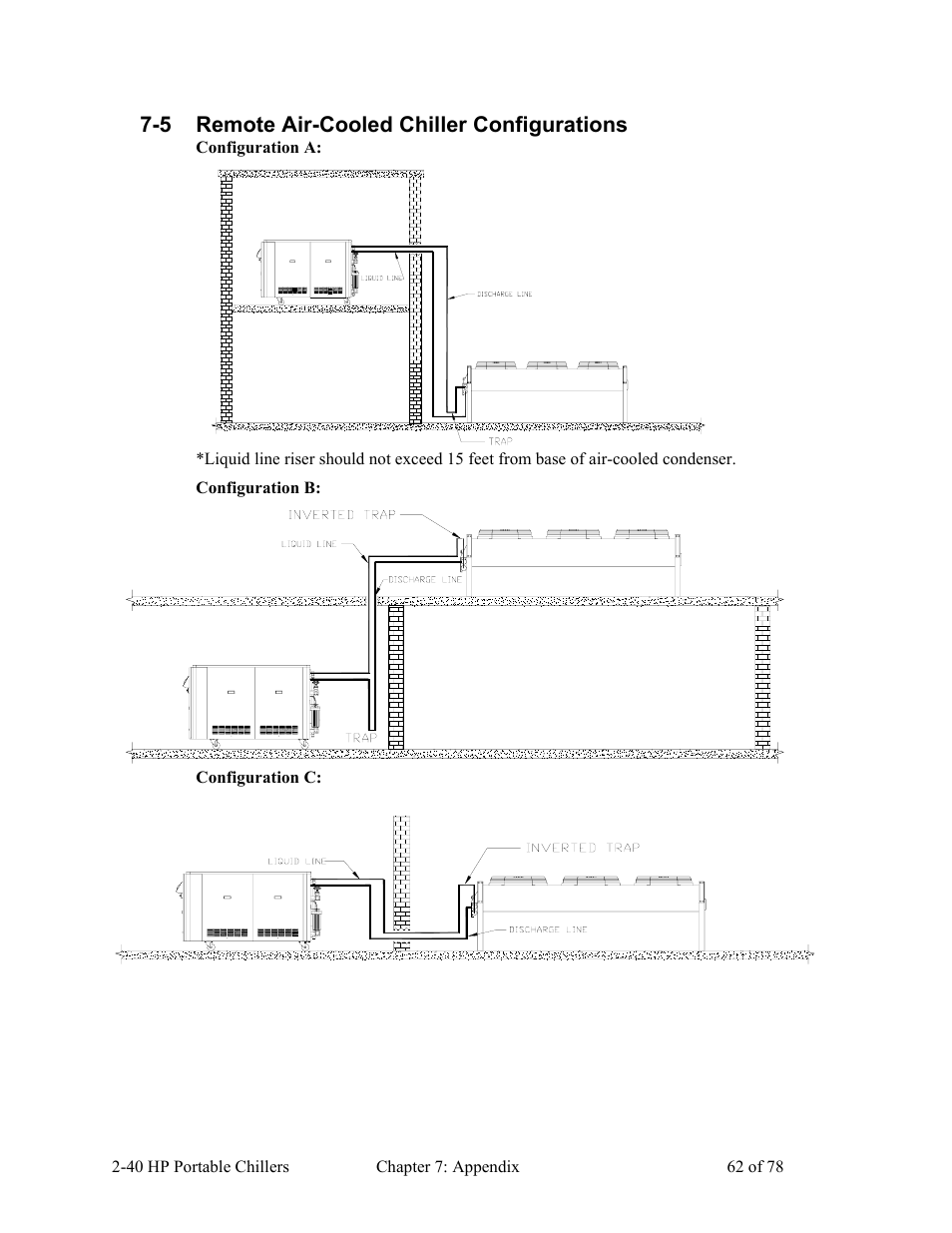 5 remote air-cooled chiller configurations | AEC 2-40 HP Portable Chillers User Manual | Page 63 / 79