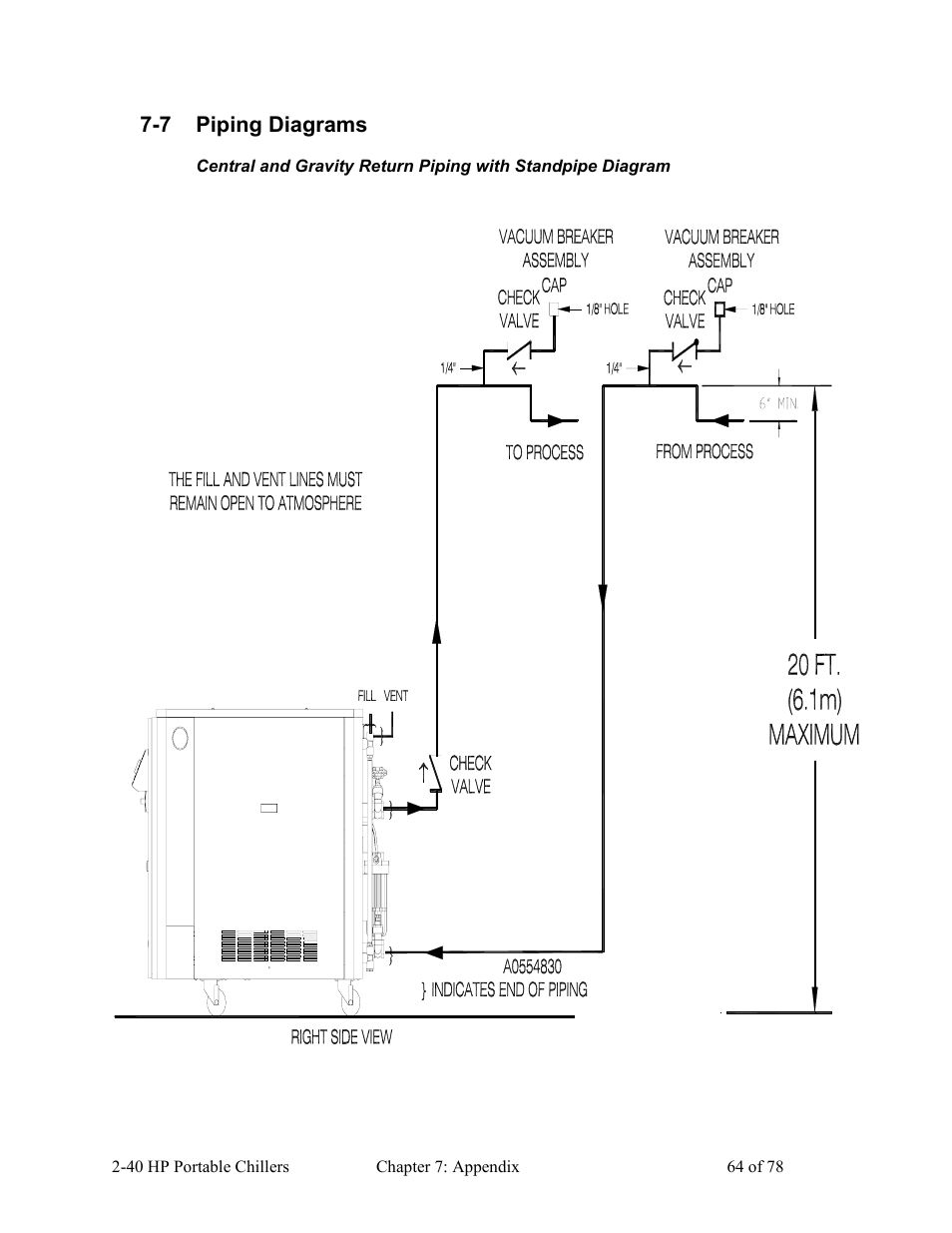 AEC 2-40 HP Portable Chillers User Manual | Page 65 / 79