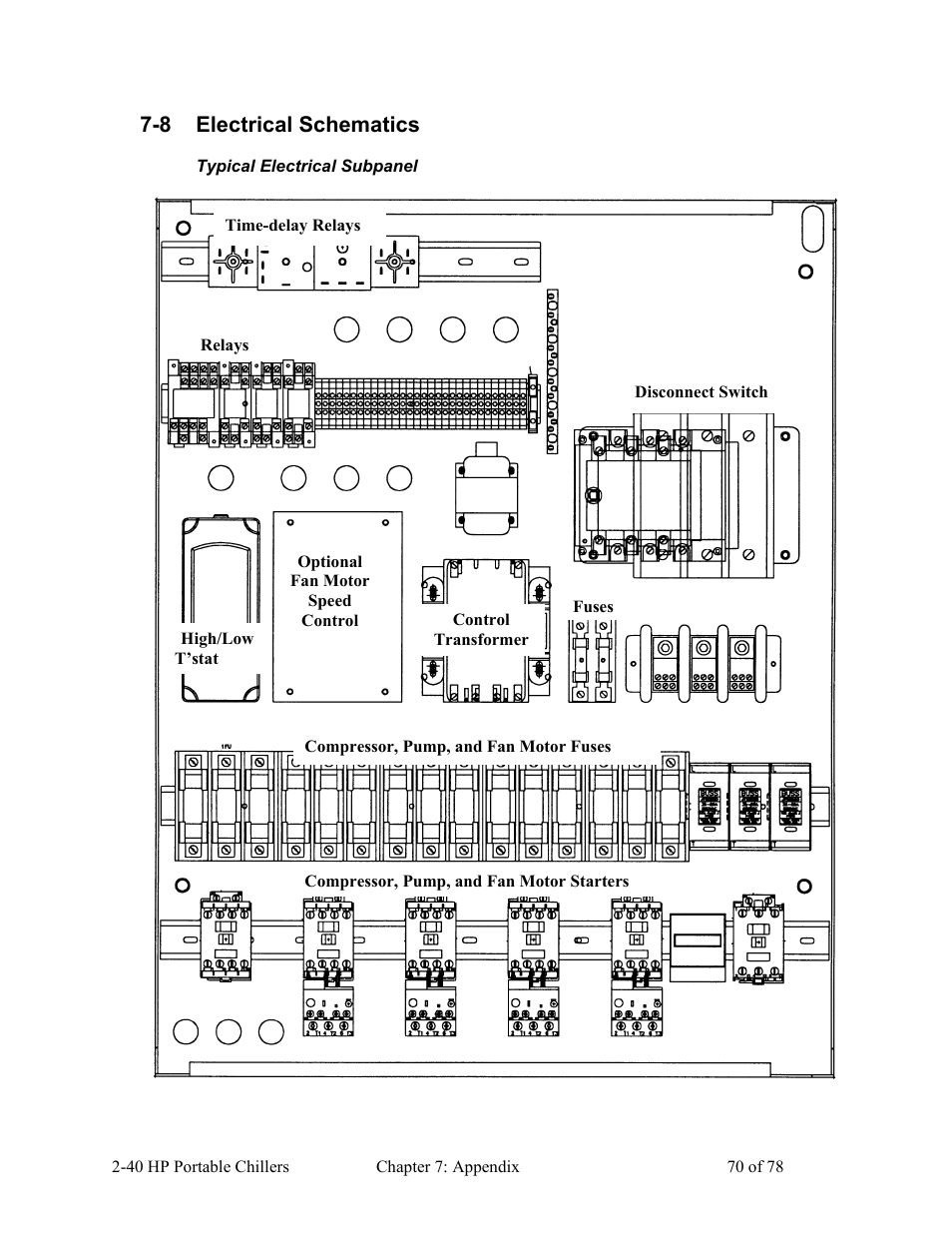 8 electrical schematics | AEC 2-40 HP Portable Chillers User Manual | Page 71 / 79