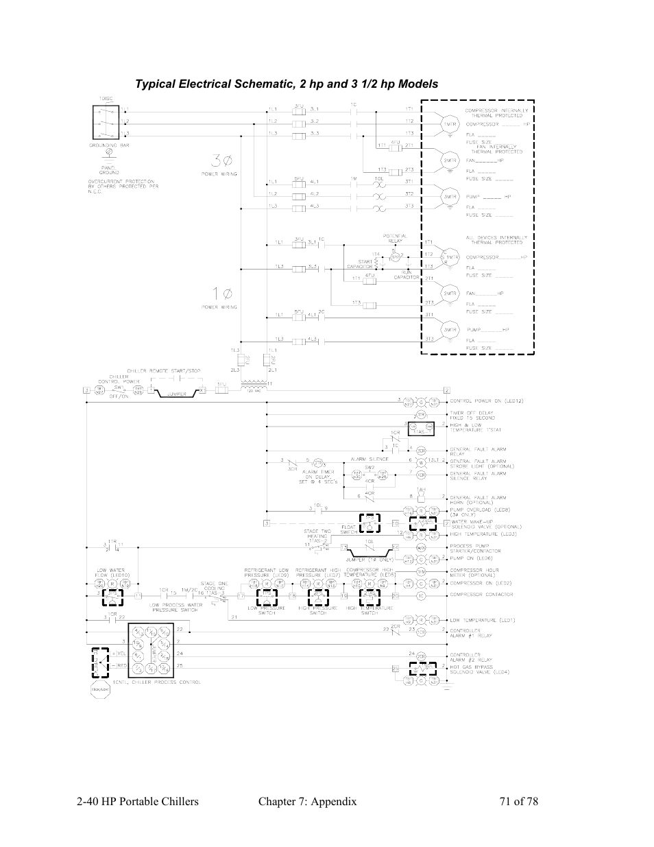 AEC 2-40 HP Portable Chillers User Manual | Page 72 / 79