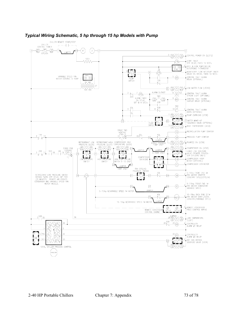 AEC 2-40 HP Portable Chillers User Manual | Page 74 / 79