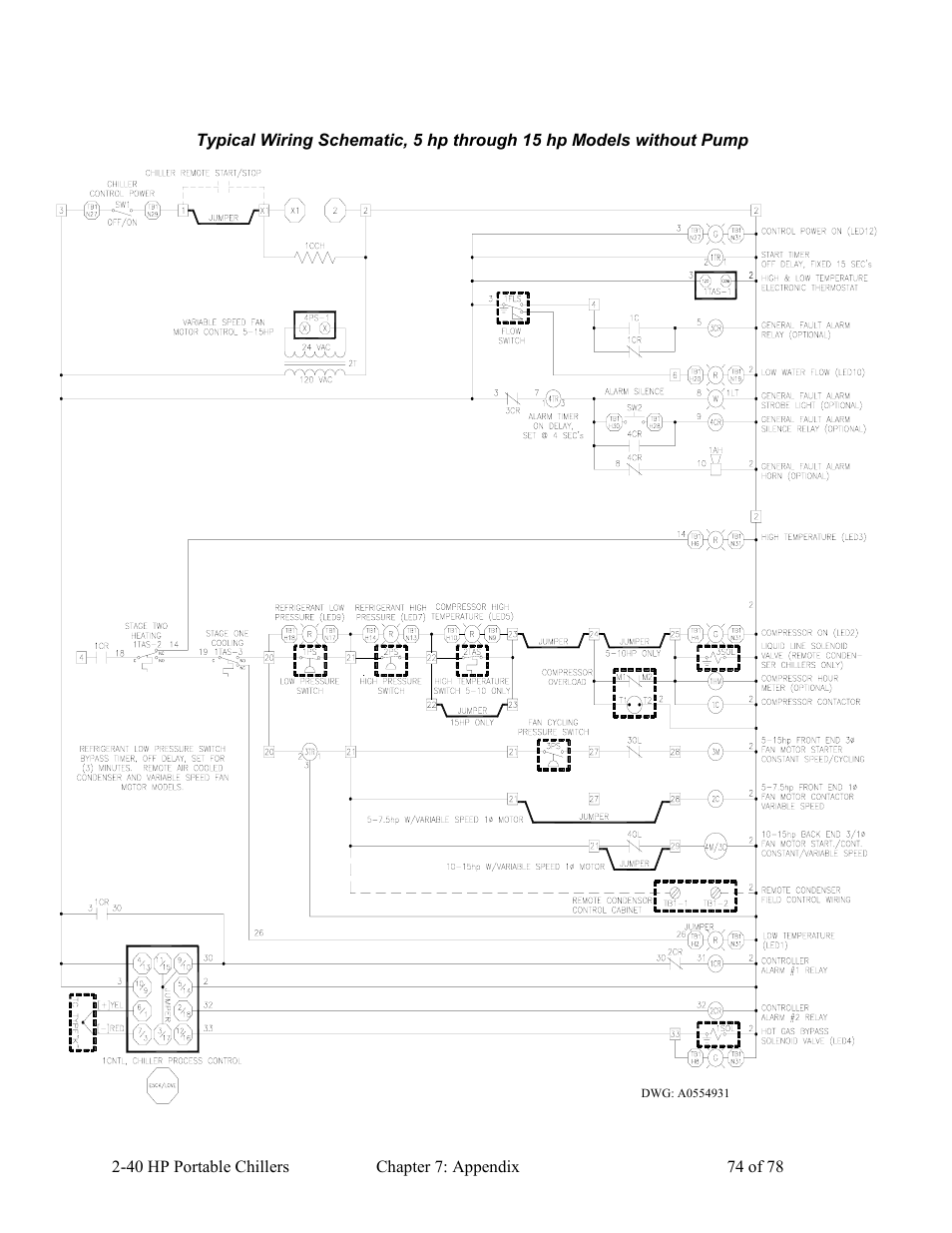 AEC 2-40 HP Portable Chillers User Manual | Page 75 / 79