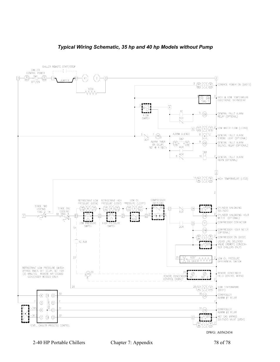 AEC 2-40 HP Portable Chillers User Manual | Page 79 / 79