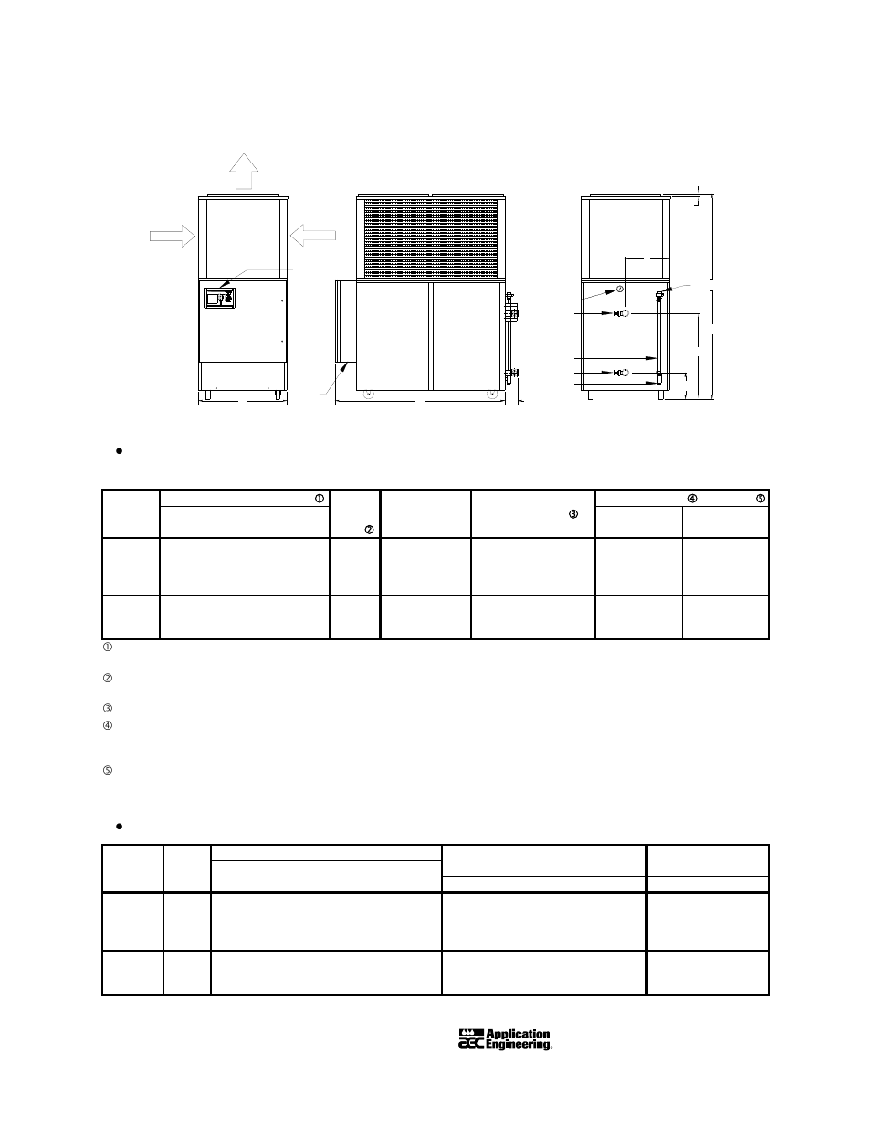 AEC Glacier Series Air and Water Cooler Portable Chillers User Manual | Page 13 / 65