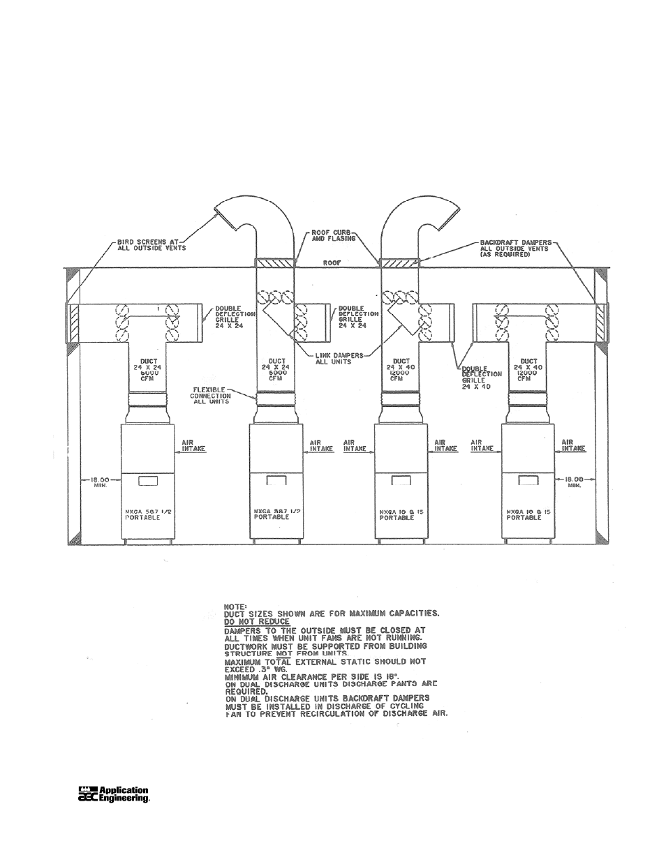 AEC Glacier Series Air and Water Cooler Portable Chillers User Manual | Page 28 / 65