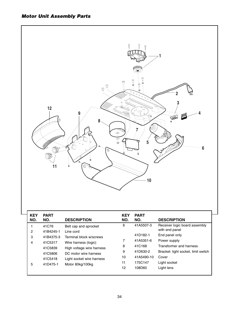 Motor unit assembly parts | Chamberlain 2500B User Manual | Page 34 / 36