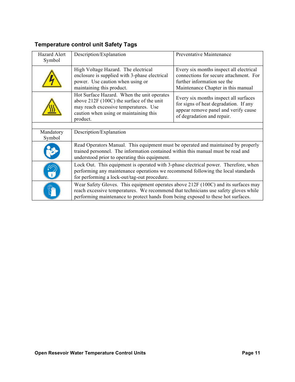 AEC TCU Series Open Reservoir Water Temperature Control Units User Manual | Page 10 / 51