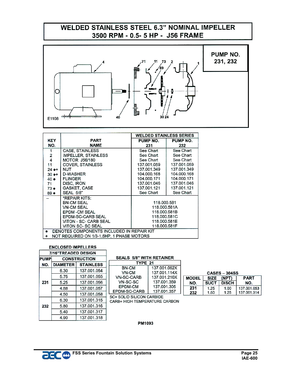 AEC FSS Series 1.5- 10 HP Fountain Solution Systems User Manual | Page 26 / 81