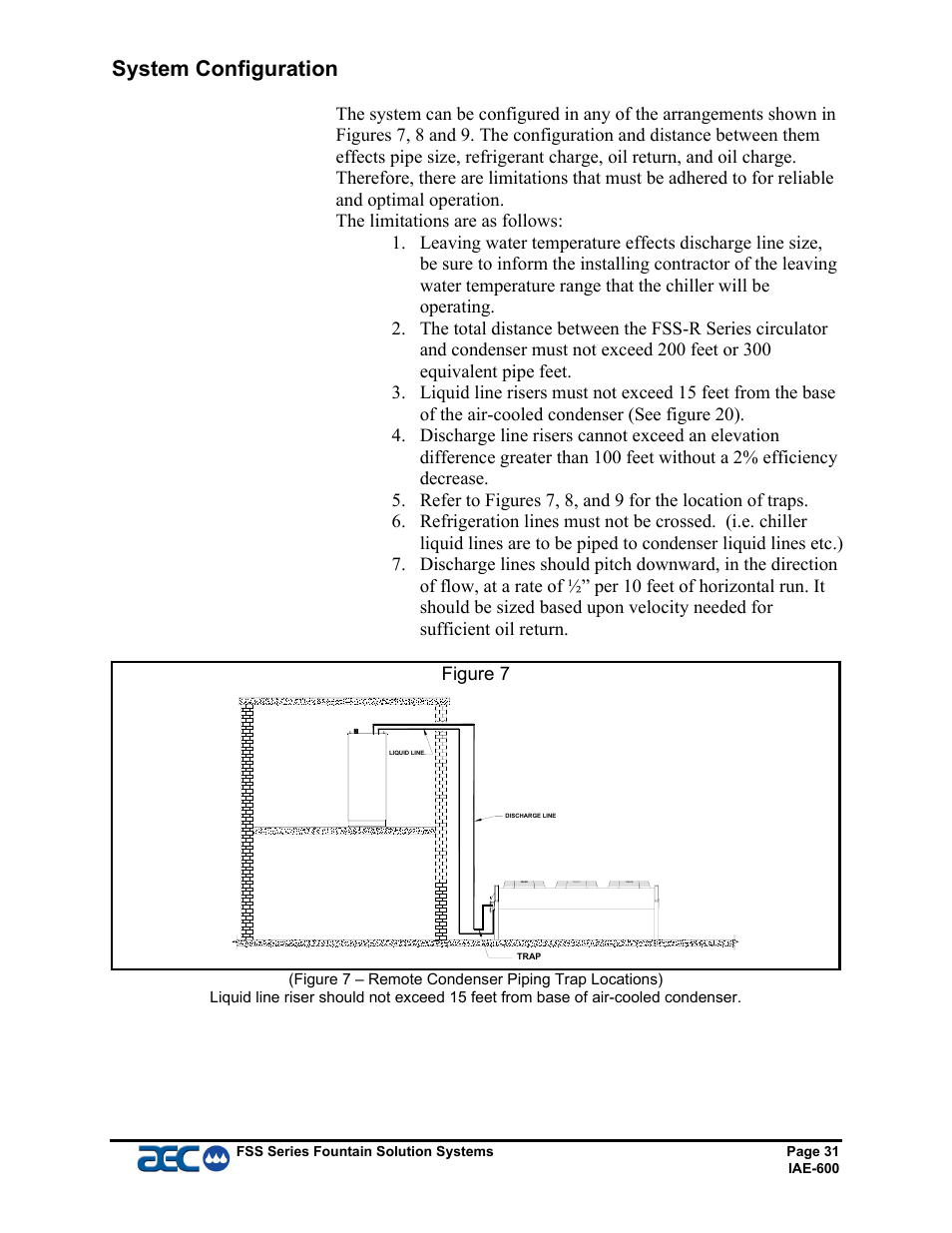 System configuration | AEC FSS Series 1.5- 10 HP Fountain Solution Systems User Manual | Page 32 / 81