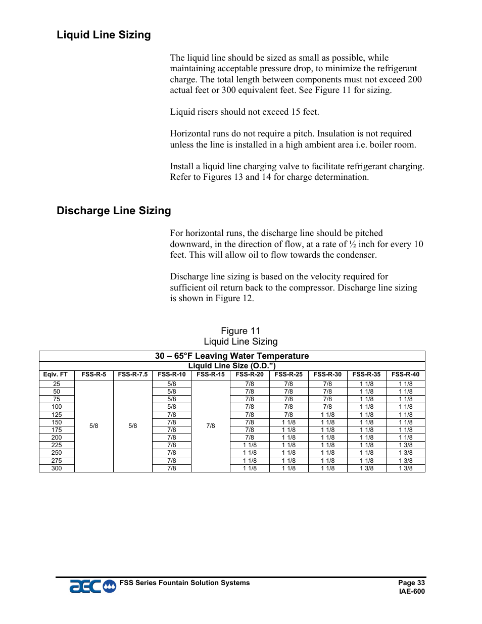 Liquid line sizing, Discharge line sizing, 30 – 65°f leaving water temperature | AEC FSS Series 1.5- 10 HP Fountain Solution Systems User Manual | Page 34 / 81