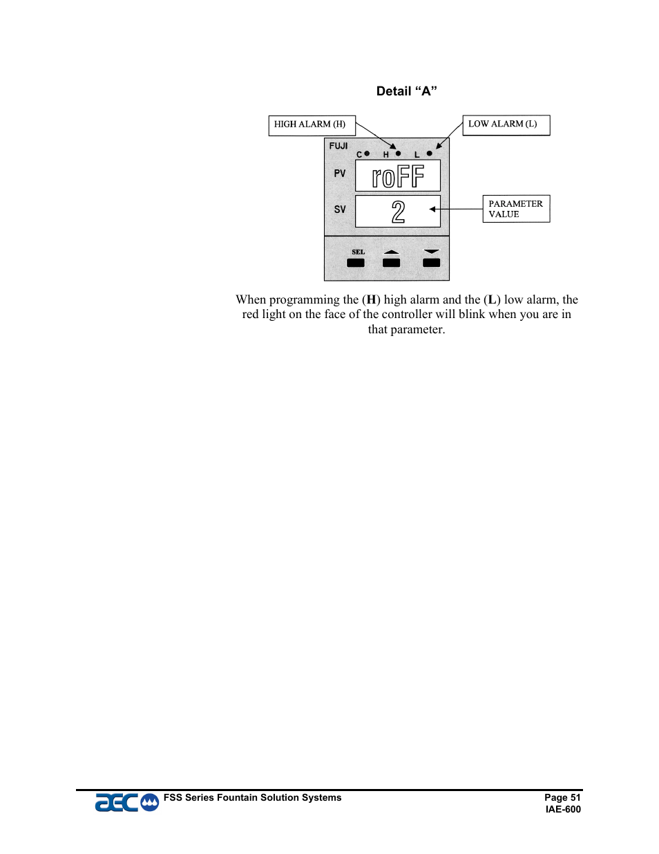 AEC FSS Series 1.5- 10 HP Fountain Solution Systems User Manual | Page 52 / 81