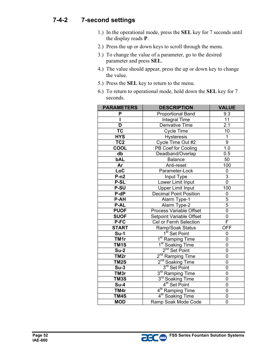 4-2 7-second settings | AEC FSS Series 1.5- 10 HP Fountain Solution Systems User Manual | Page 53 / 81