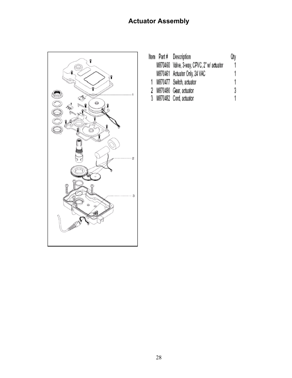 Actuator assembly | AEC TK Series Cooling Tower Water Treatment Systems User Manual | Page 28 / 42
