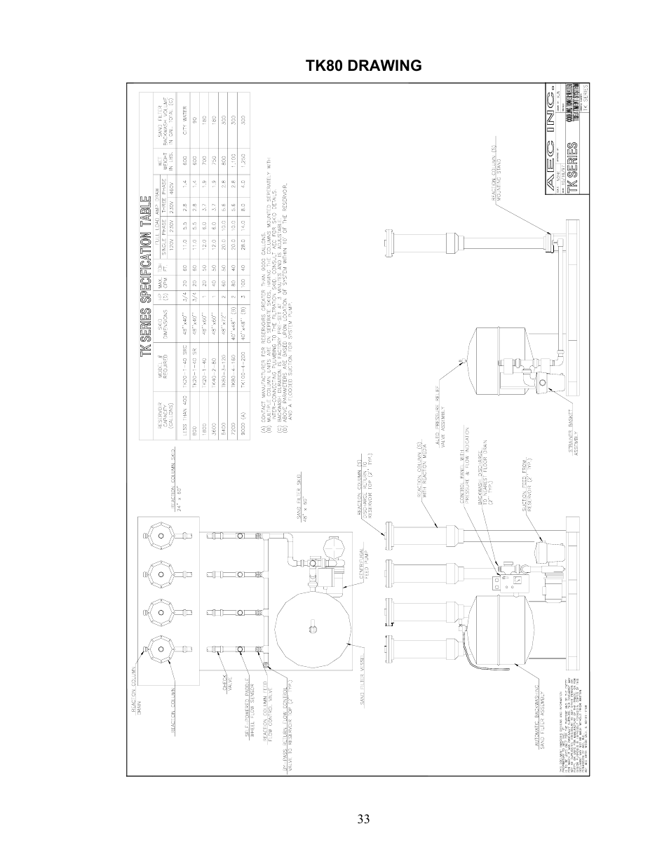 Tk-80 drawing | AEC TK Series Cooling Tower Water Treatment Systems User Manual | Page 33 / 42