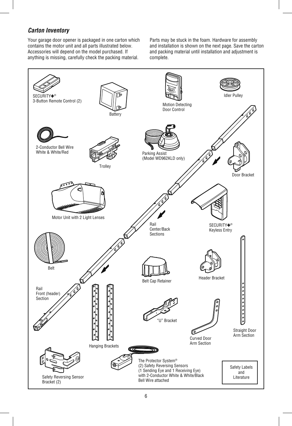 Carton inventory | Chamberlain WD962KLD User Manual | Page 6 / 44