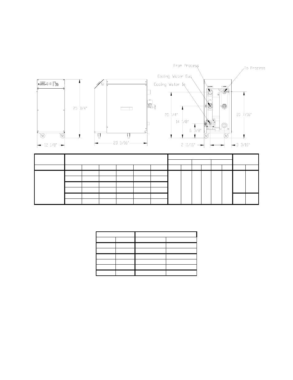 AEC Econo-Cool Chillers User Manual | Page 12 / 69