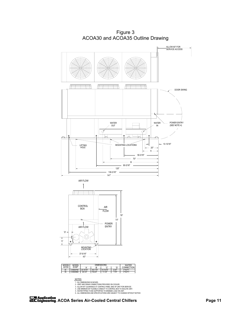 Acoa series air-cooled central chillers page 11 | AEC ACOA Series Air-Cooled Central Chillers User Manual | Page 12 / 55