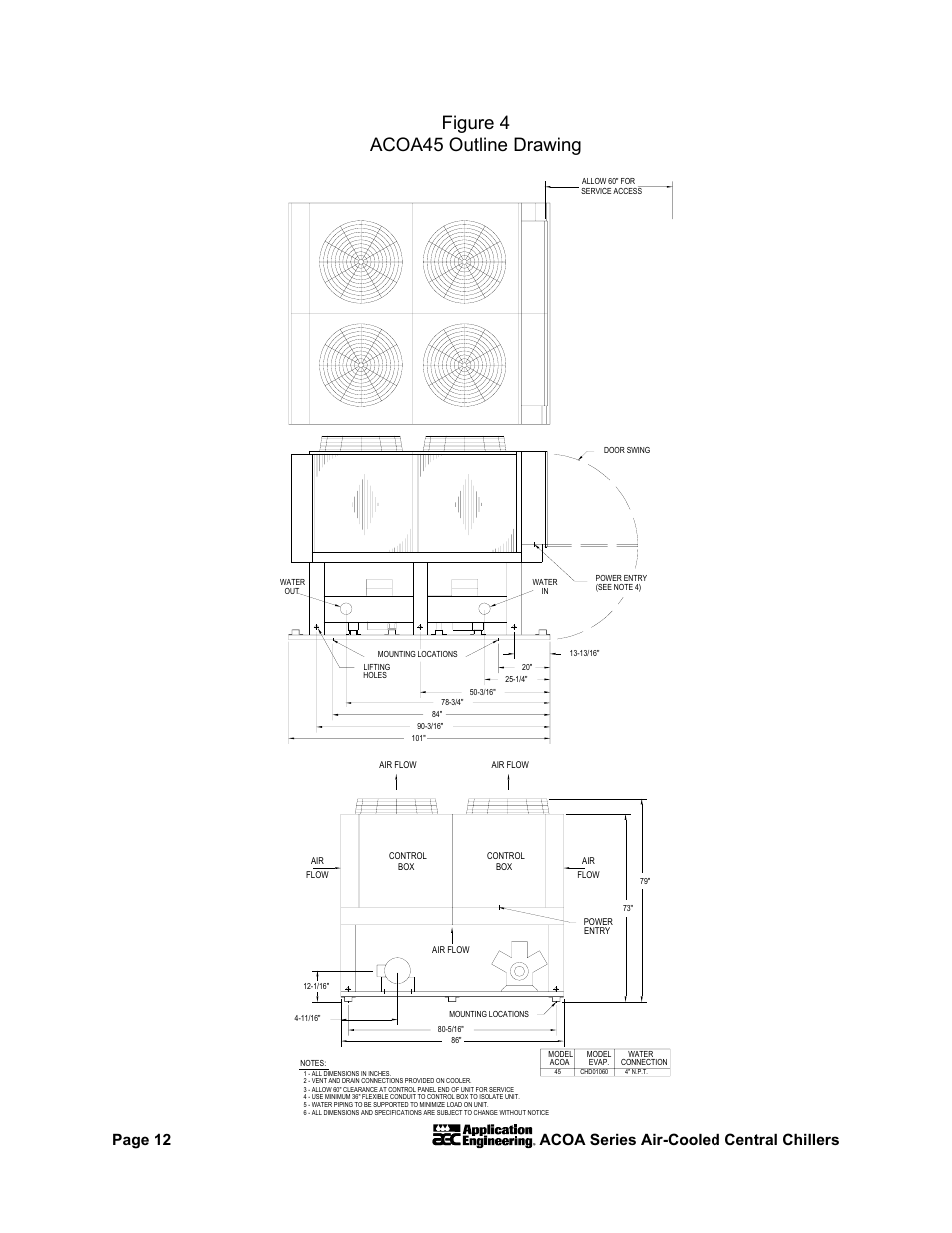 Figure 4 acoa45 outline drawing, Page 12 acoa series air-cooled central chillers | AEC ACOA Series Air-Cooled Central Chillers User Manual | Page 13 / 55