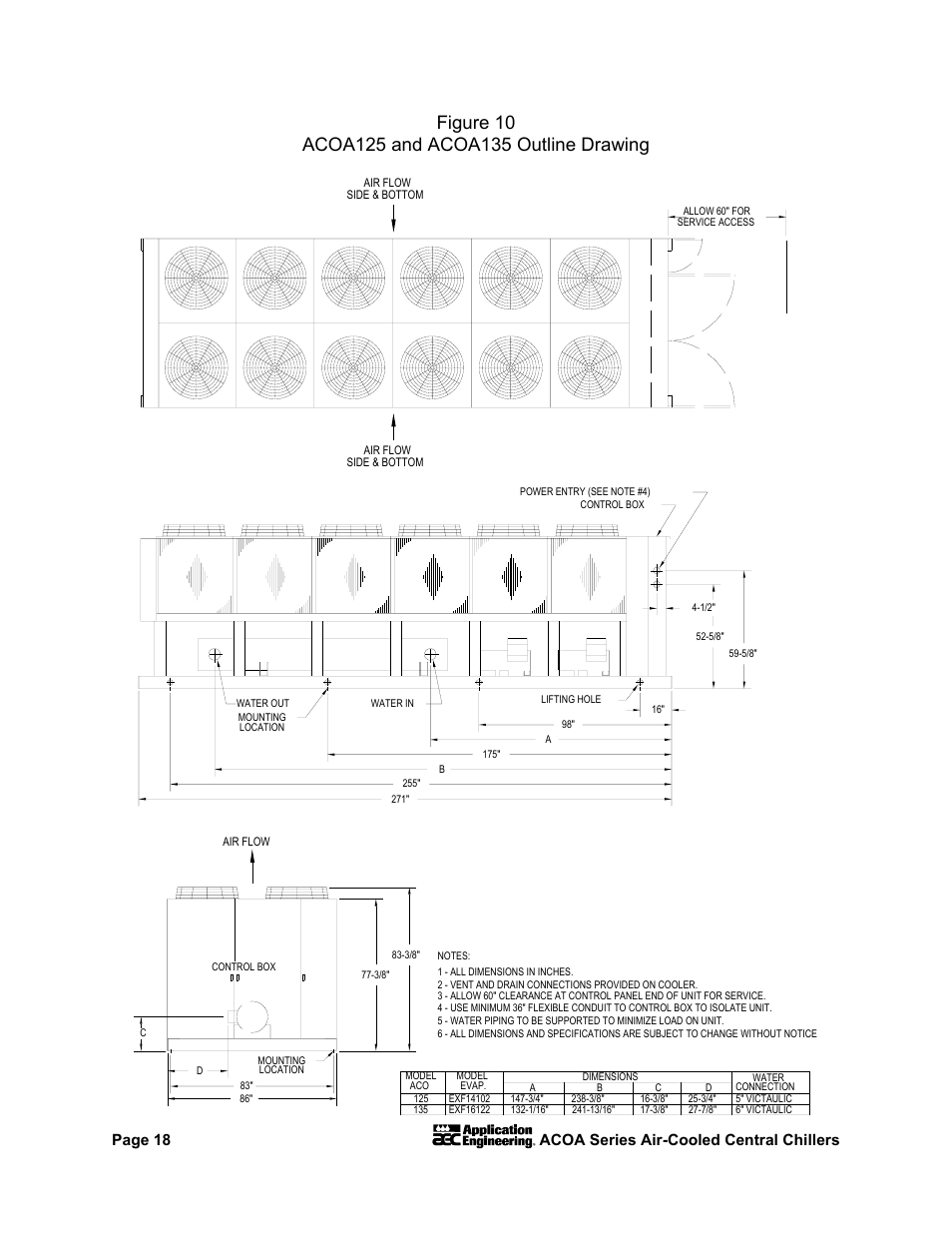 Page 18 acoa series air-cooled central chillers | AEC ACOA Series Air-Cooled Central Chillers User Manual | Page 19 / 55