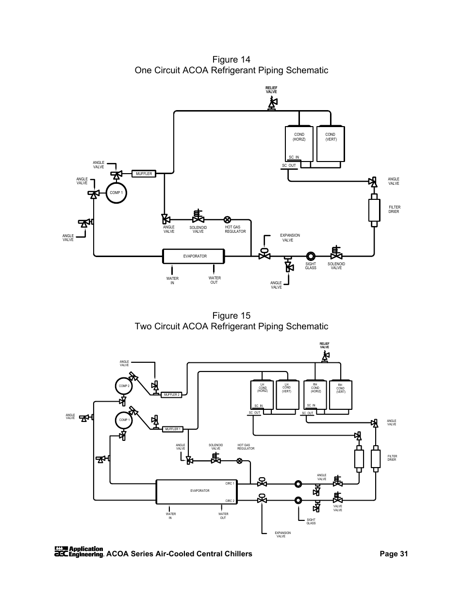 Acoa series air-cooled central chillers page 31 | AEC ACOA Series Air-Cooled Central Chillers User Manual | Page 32 / 55