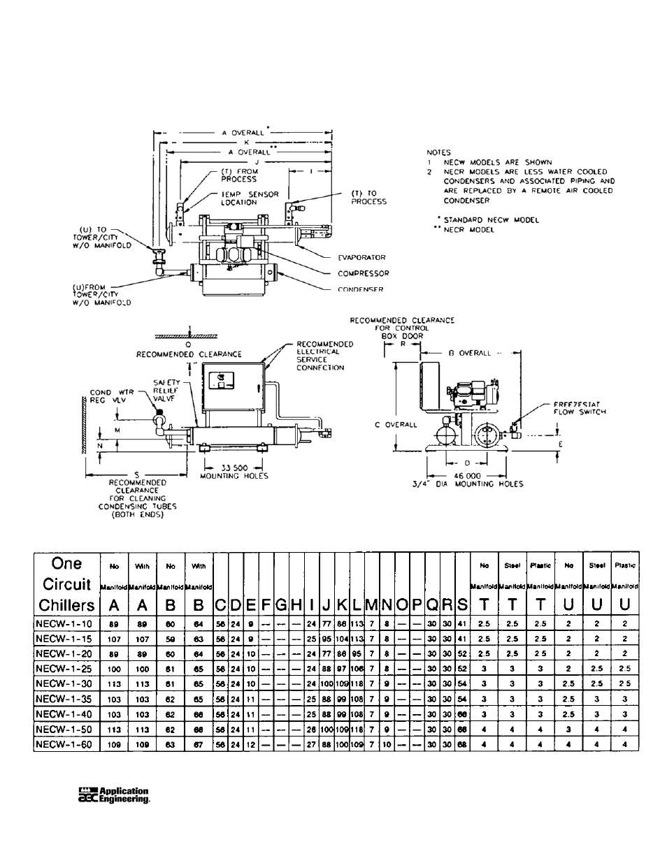 AEC NEC Central Station Air and Water Cooled Chiller User Manual | Page 18 / 51