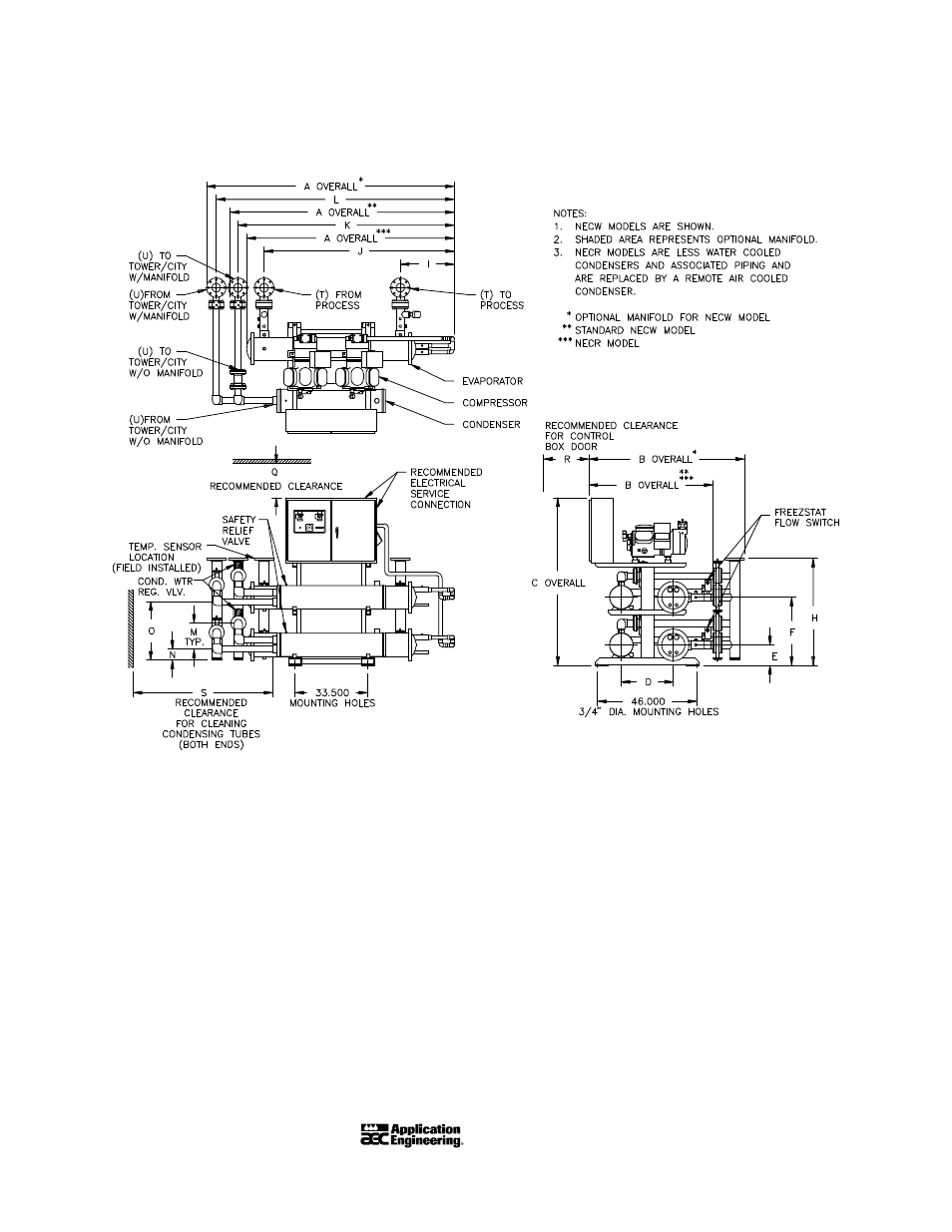 AEC NEC Central Station Air and Water Cooled Chiller User Manual | Page 19 / 51