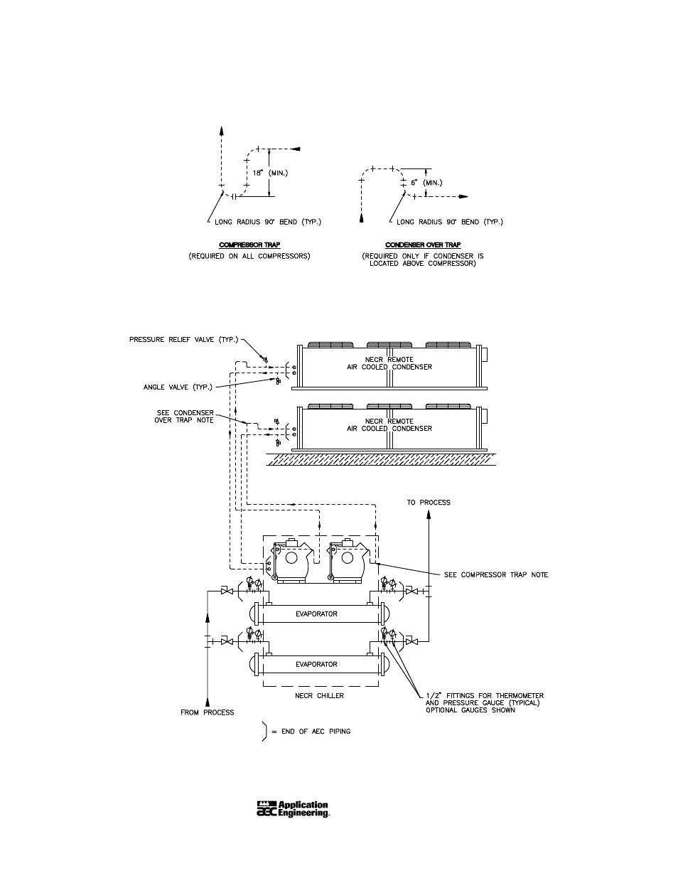 AEC NEC Central Station Air and Water Cooled Chiller User Manual | Page 27 / 51